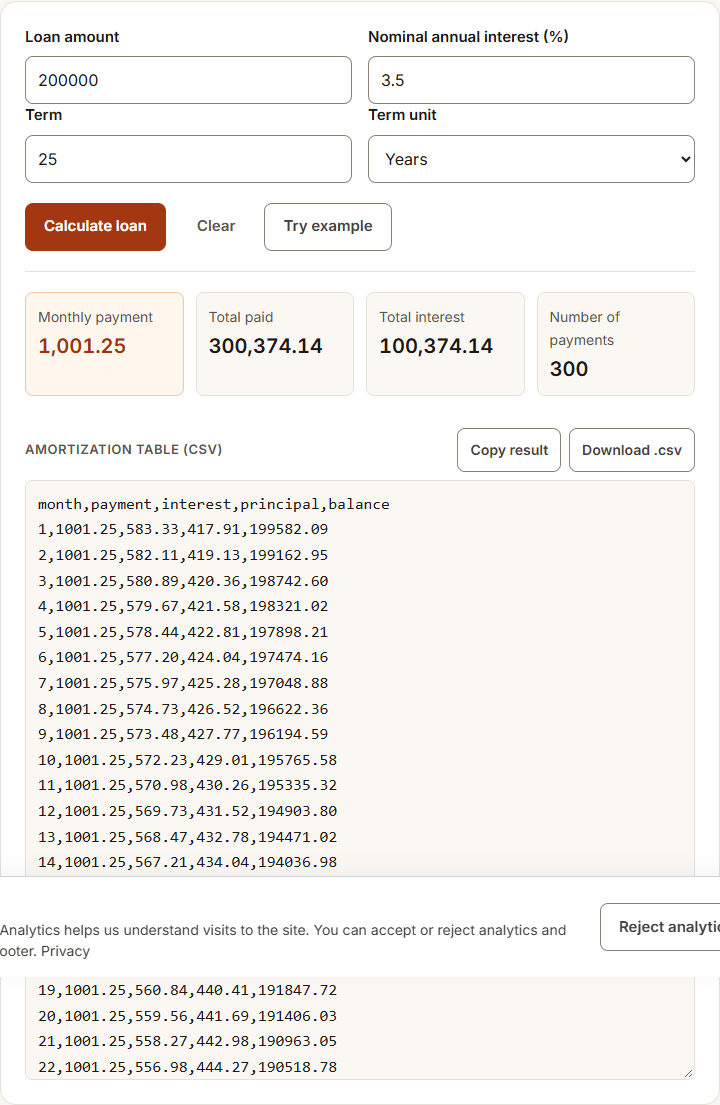 Loan calculator example using sample data