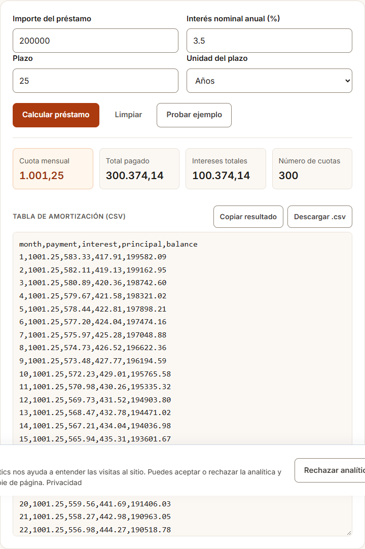 Ejemplo de Calculadora de préstamos con datos de prueba